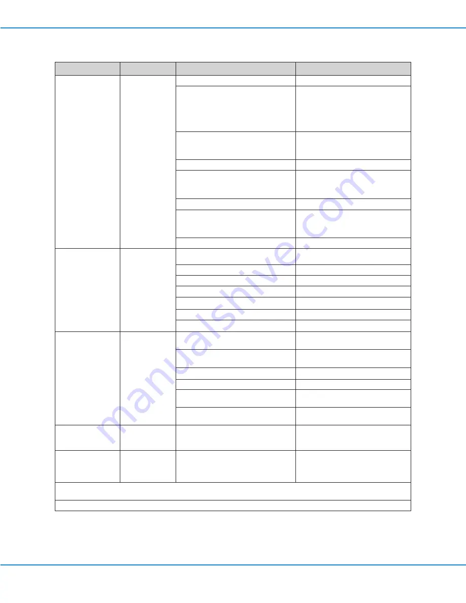 Nordson EFD 2+2-XCH-V3 Operating Manual Download Page 80