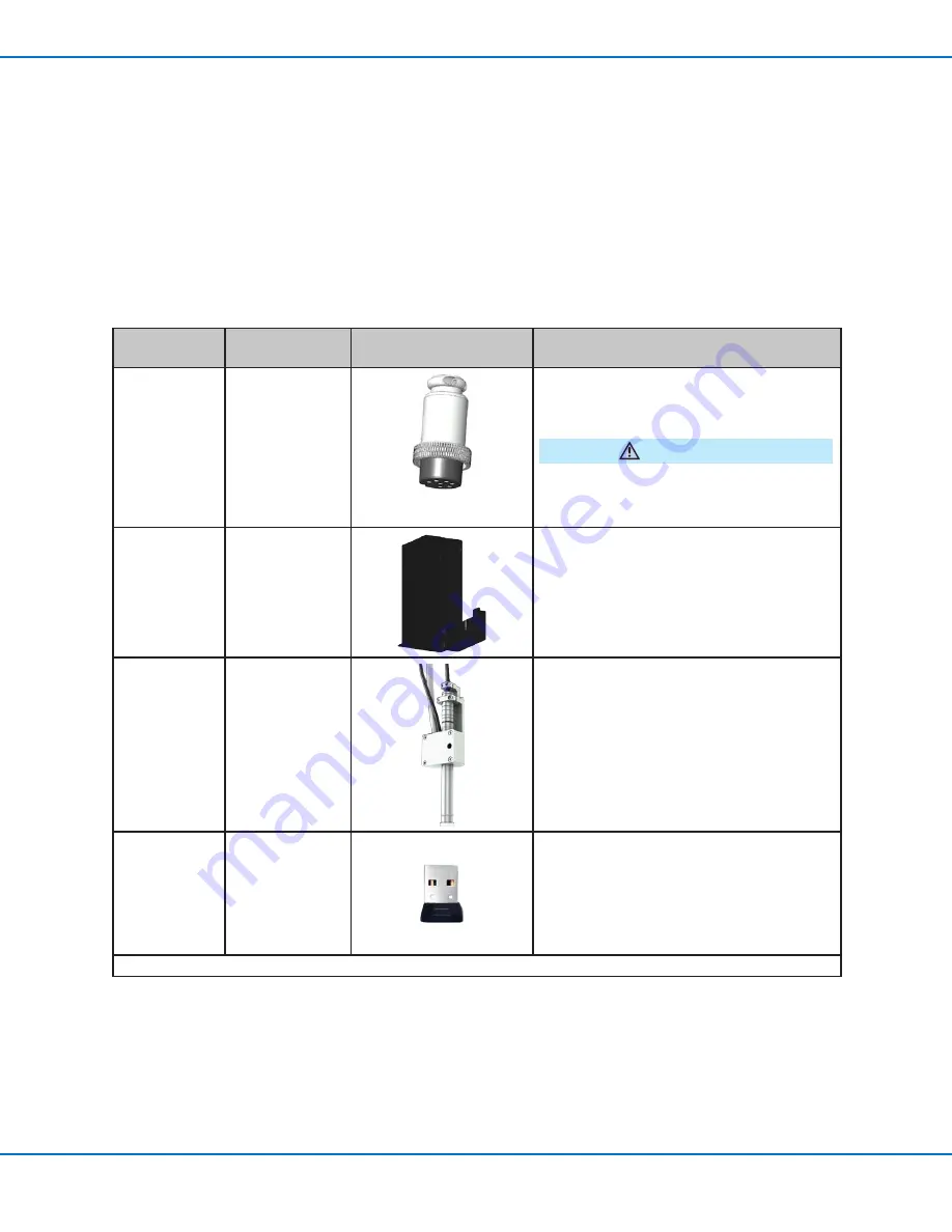 Nordson EFD E2V Operating Manual Download Page 17