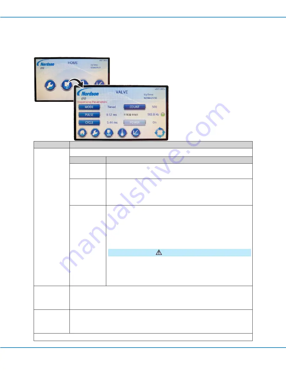 Nordson EFD PICO Touch Series Скачать руководство пользователя страница 24