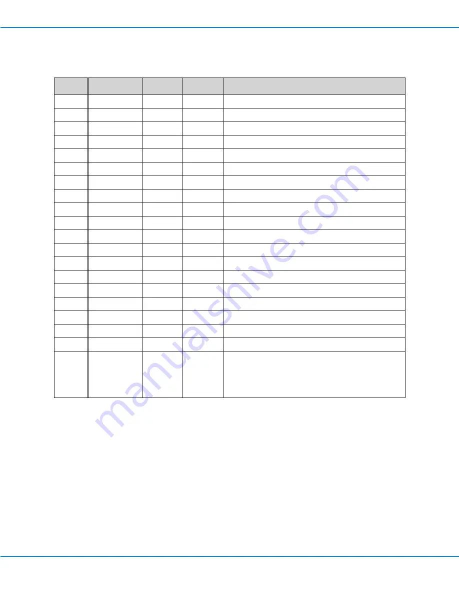 Nordson EFD PICO Touch Series Operating Manual Download Page 56