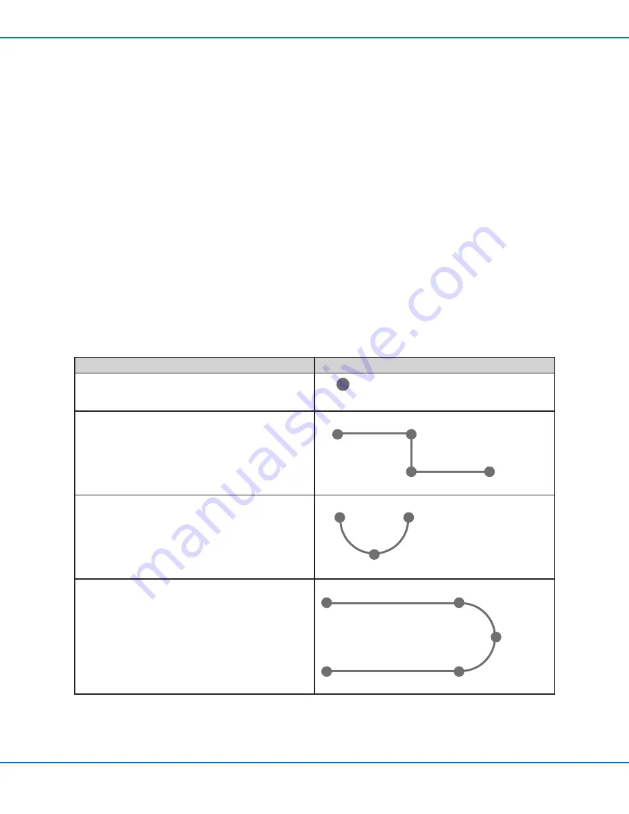 Nordson EFD PRO Series Operating Manual Download Page 25