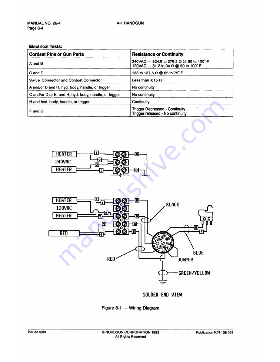 Nordson 125 520 Manual Download Page 26