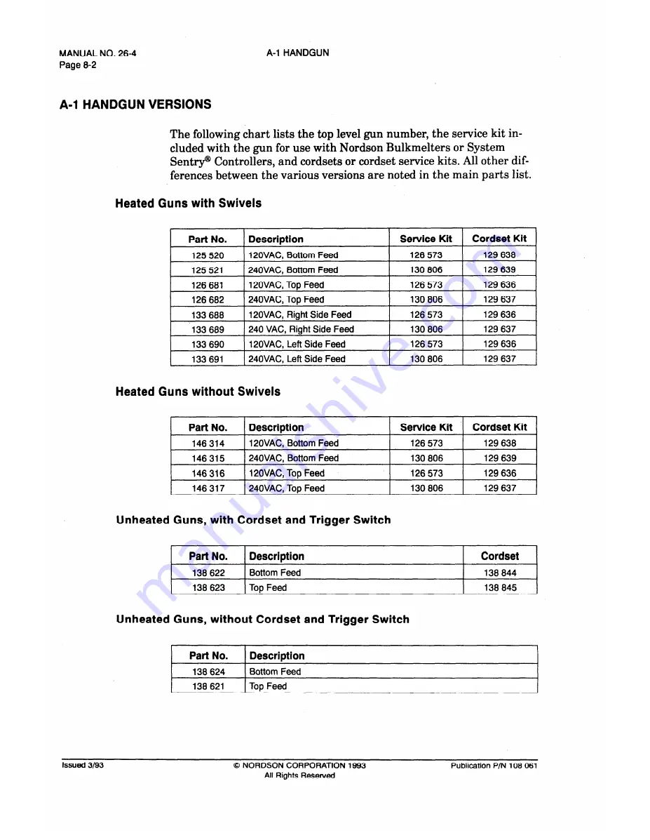 Nordson 125 520 Manual Download Page 36