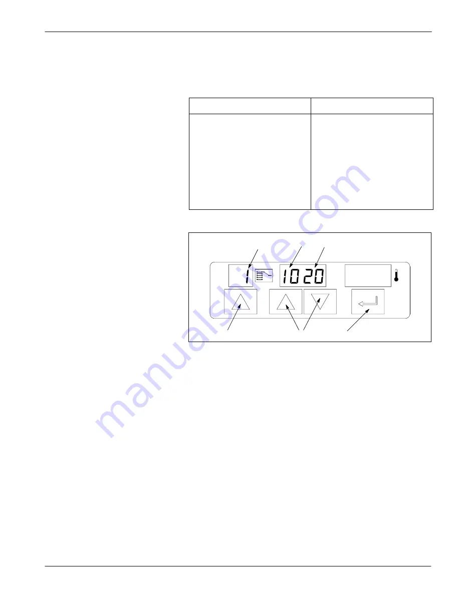 Nordson 3000V Series Manual Download Page 57