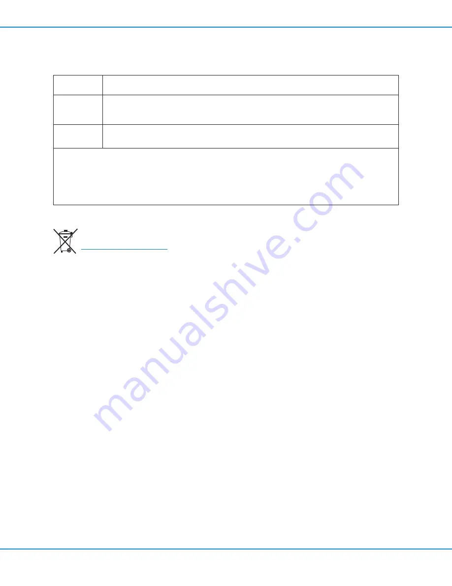 Nordson 7002003 Operating Manual Download Page 11