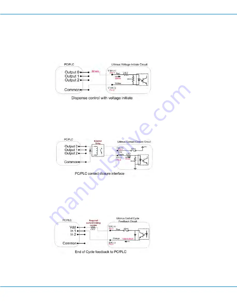 Nordson 7002003 Operating Manual Download Page 24