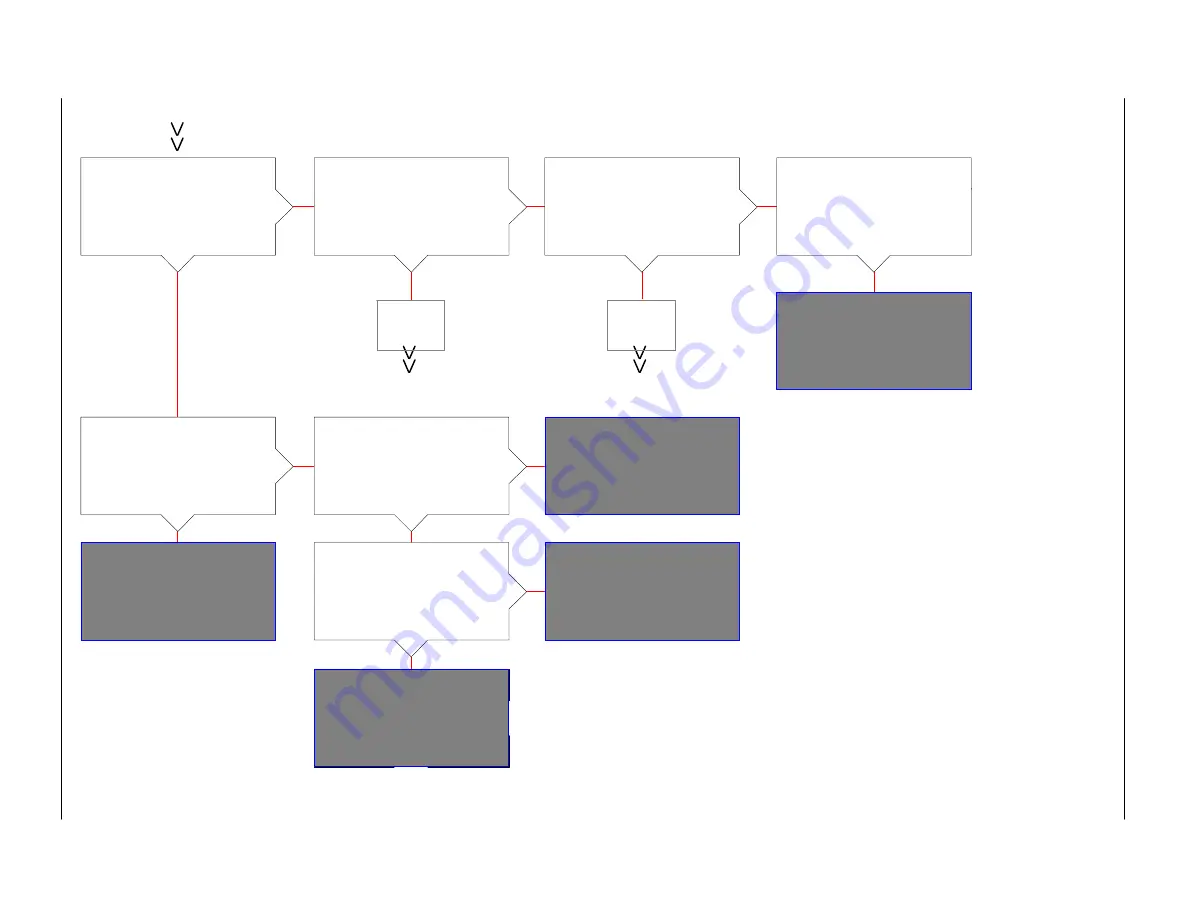 Nordson AltaBlueA4TP Customer Product Manual Download Page 155