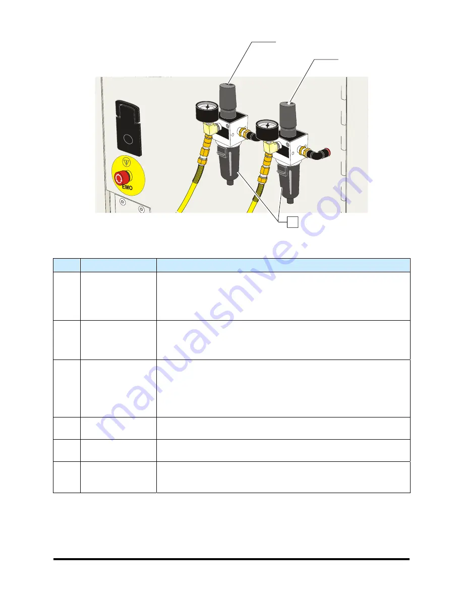 Nordson Asymtek Spectrum S-920 Installation, Operation & Maintenance Manual Download Page 31