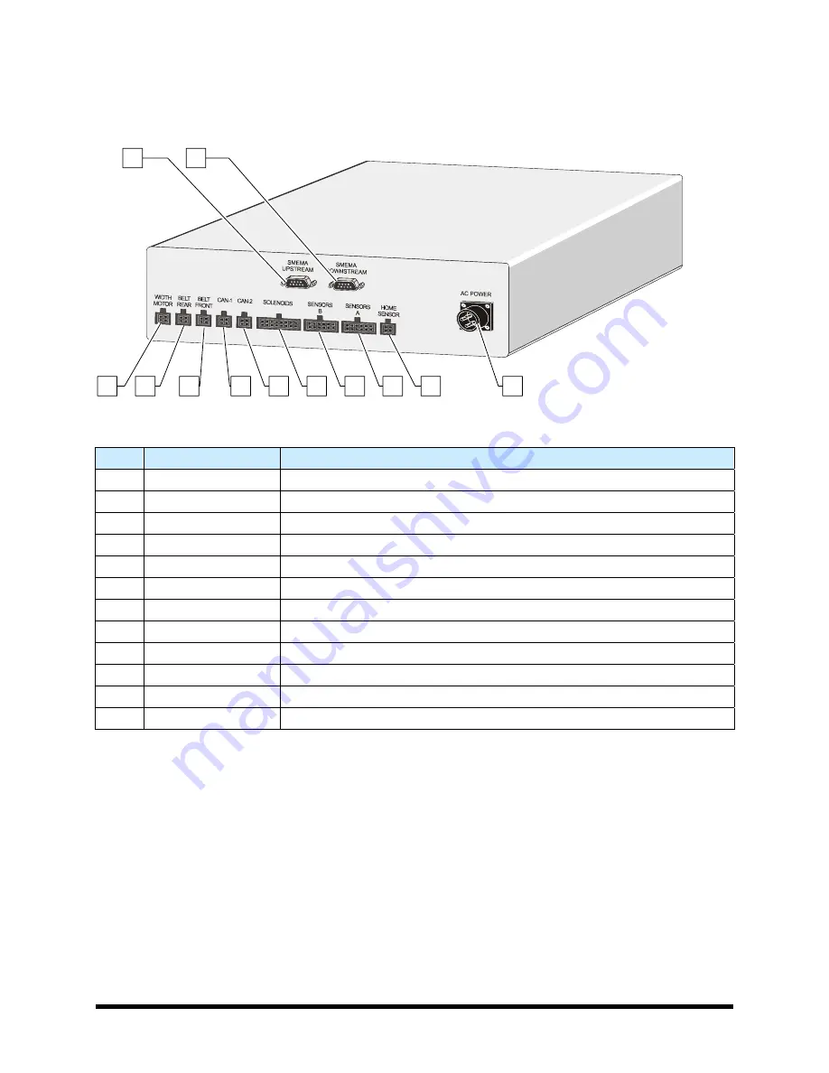 Nordson Asymtek Spectrum S-920 Installation, Operation & Maintenance Manual Download Page 219