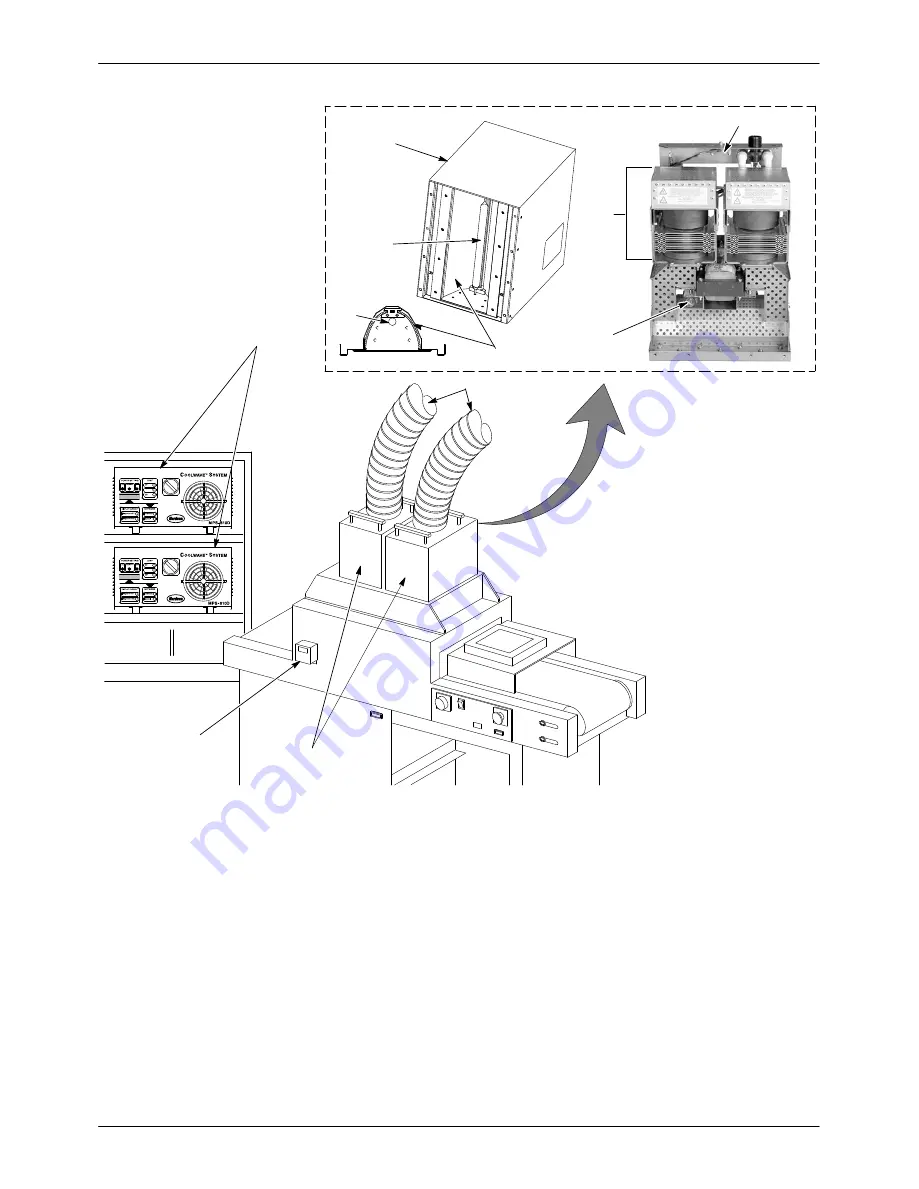 Nordson Coolwave 610 Customer Product Manual Download Page 15