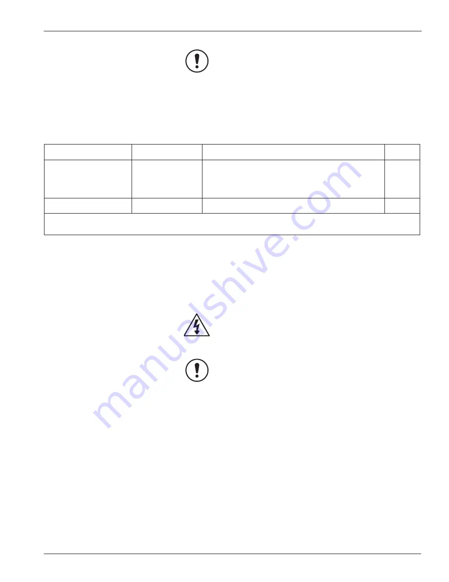 Nordson FoamMelt 200 Product Manual Download Page 61