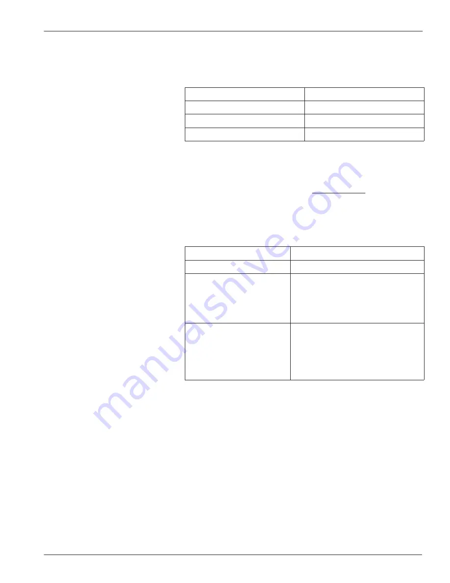 Nordson FoamMelt 200 Скачать руководство пользователя страница 111