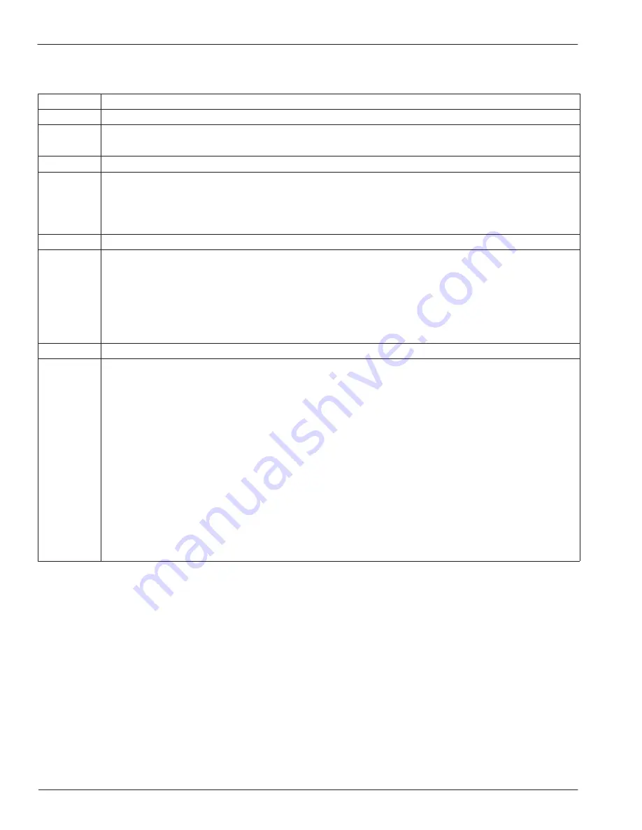 Nordson FoamMelt 200 Product Manual Download Page 212