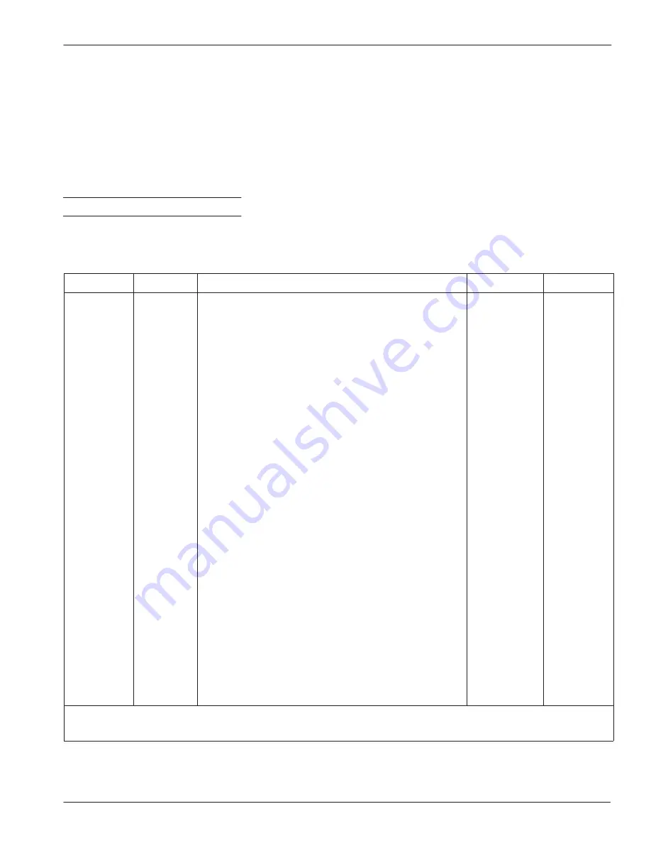 Nordson FoamMelt 200 Product Manual Download Page 299