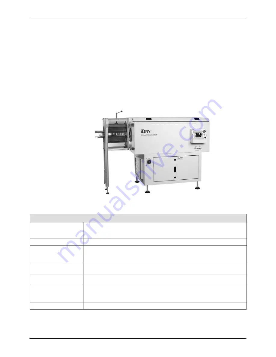 Nordson iDry Series Product Manual Download Page 10