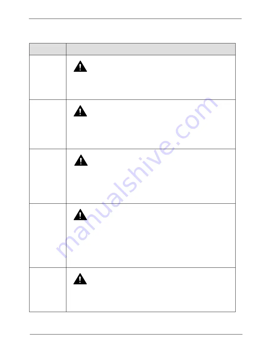 Nordson Mesa Fulfill Customer Product Manual Download Page 12