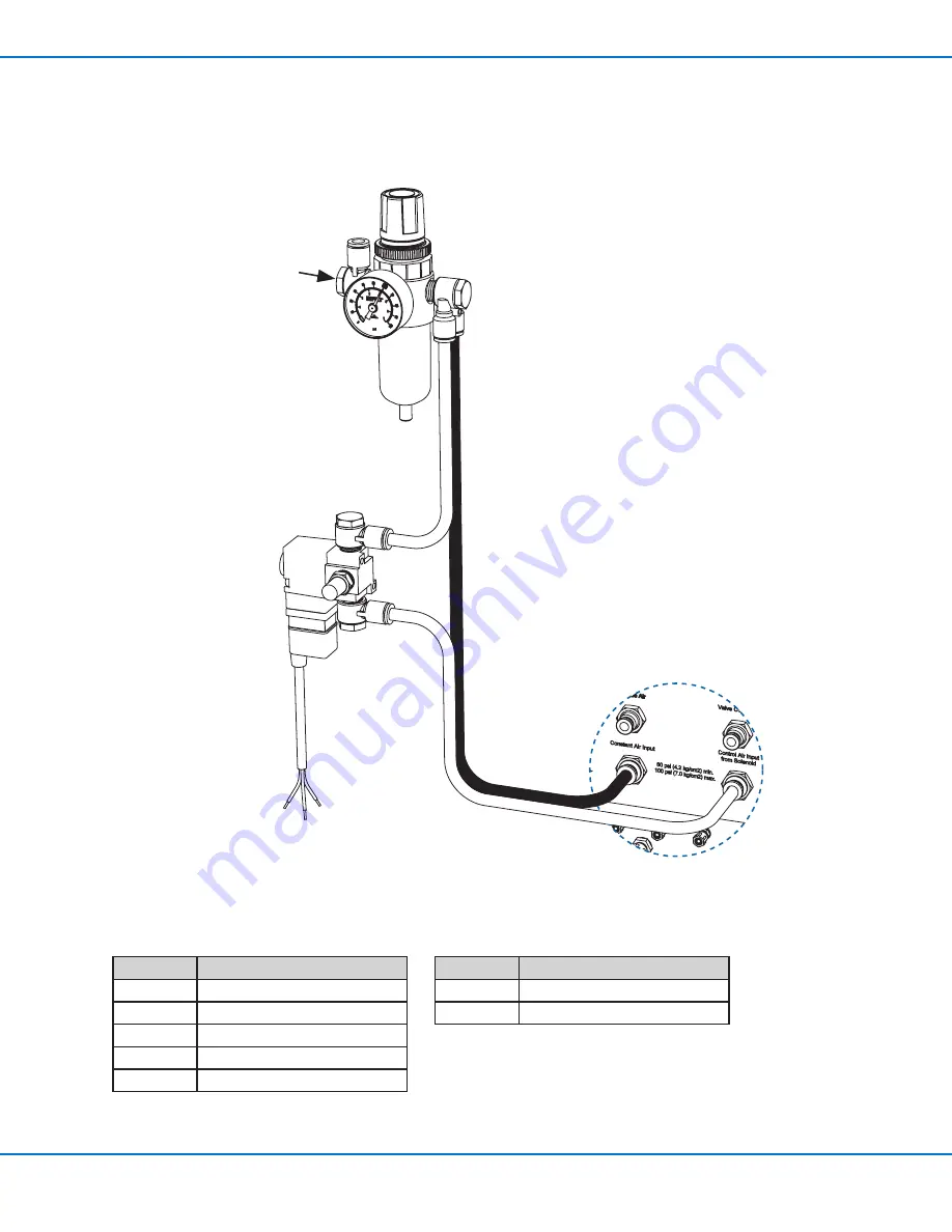 Nordson MicroCoat MC800 Series Скачать руководство пользователя страница 19