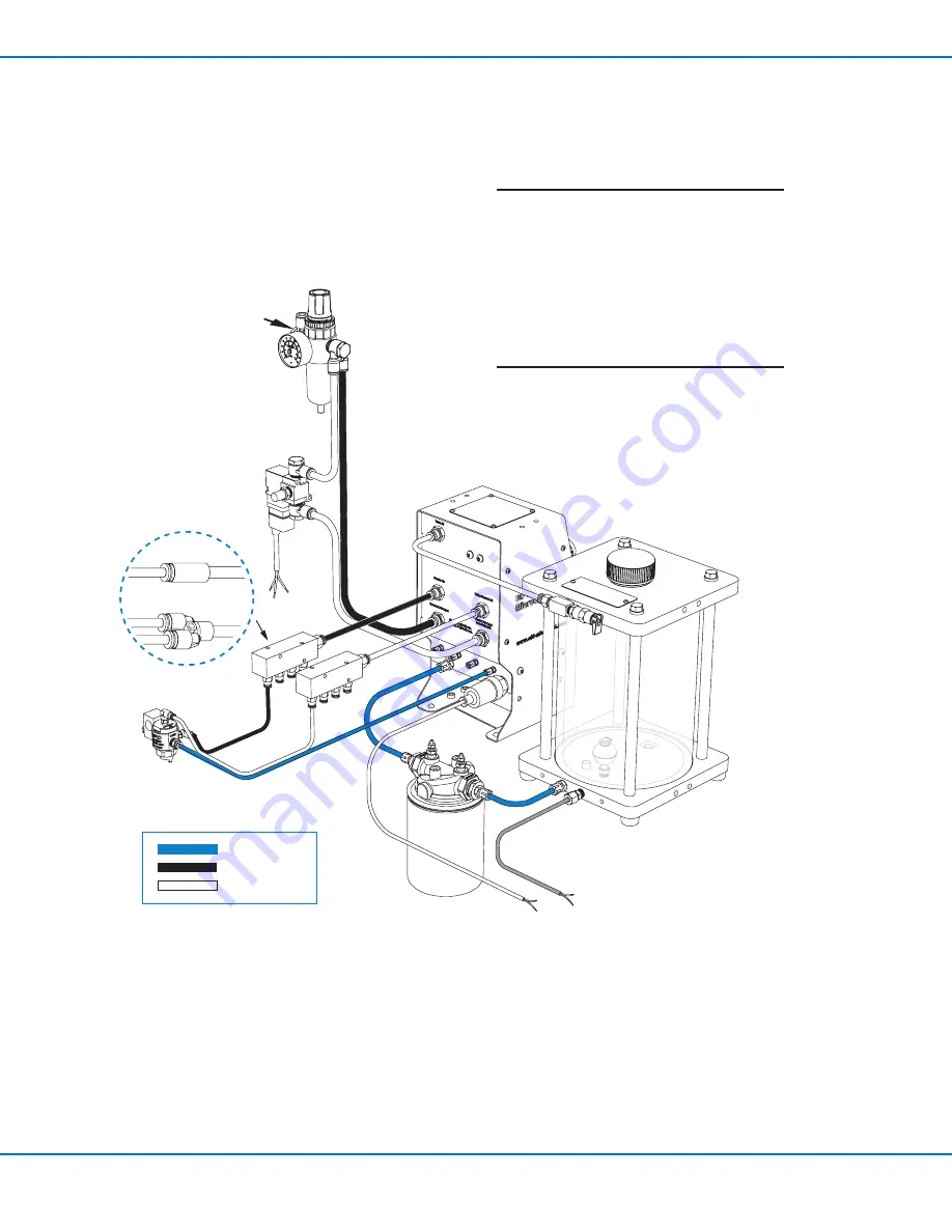 Nordson MicroCoat MC800 Series Operating Manual Download Page 21