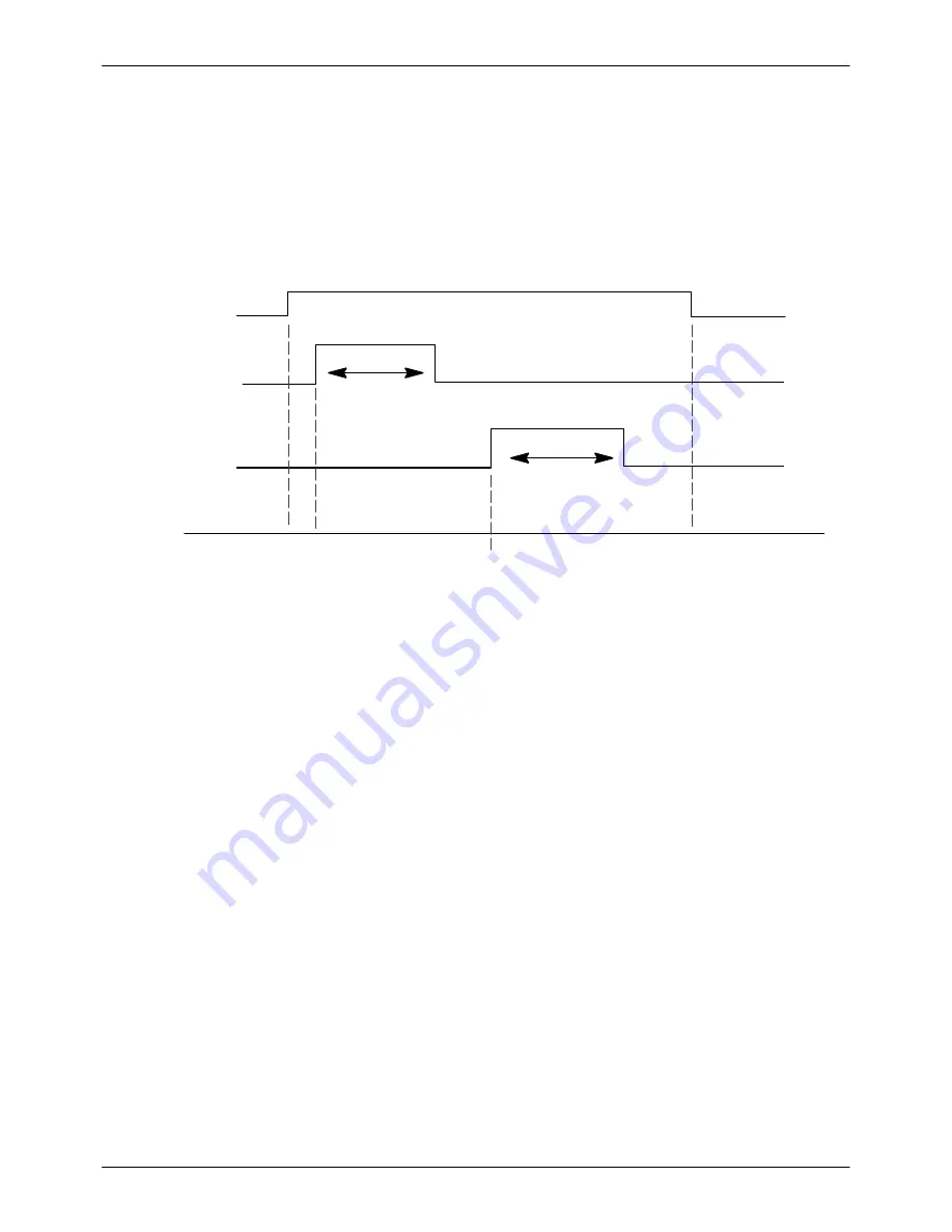 Nordson MPS306F Скачать руководство пользователя страница 25