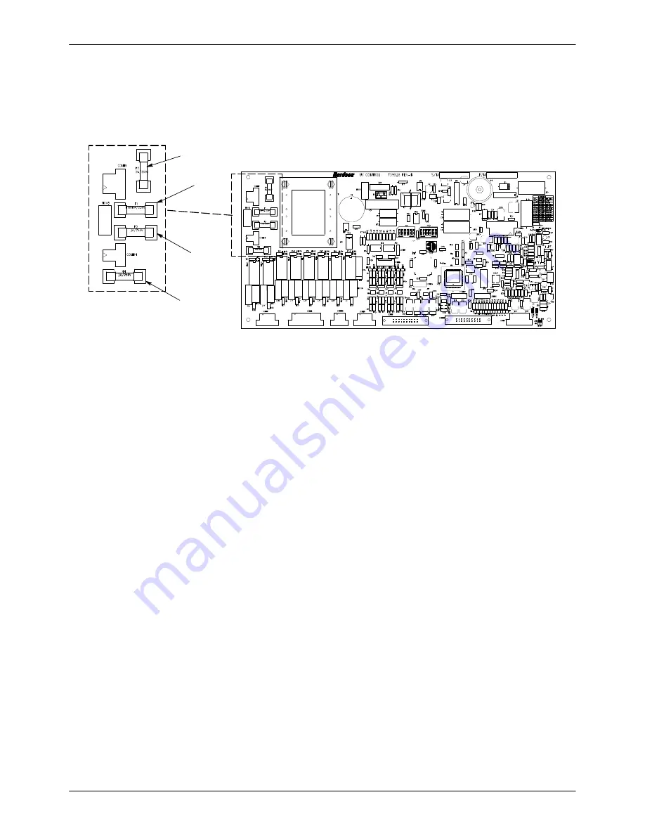 Nordson MPS306F Customer Product Manual Download Page 43