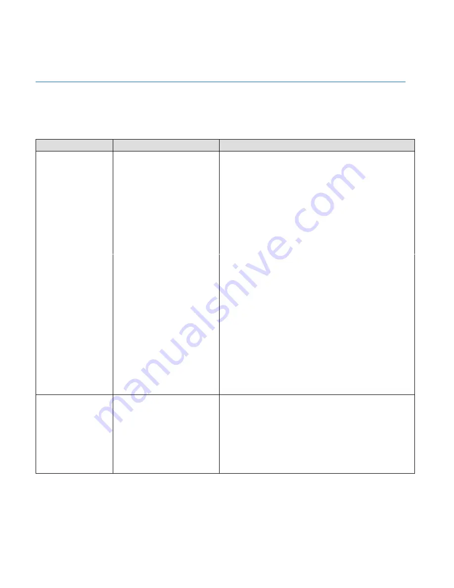 Nordson Pro-Meter A2K Quick Start Manual Download Page 7