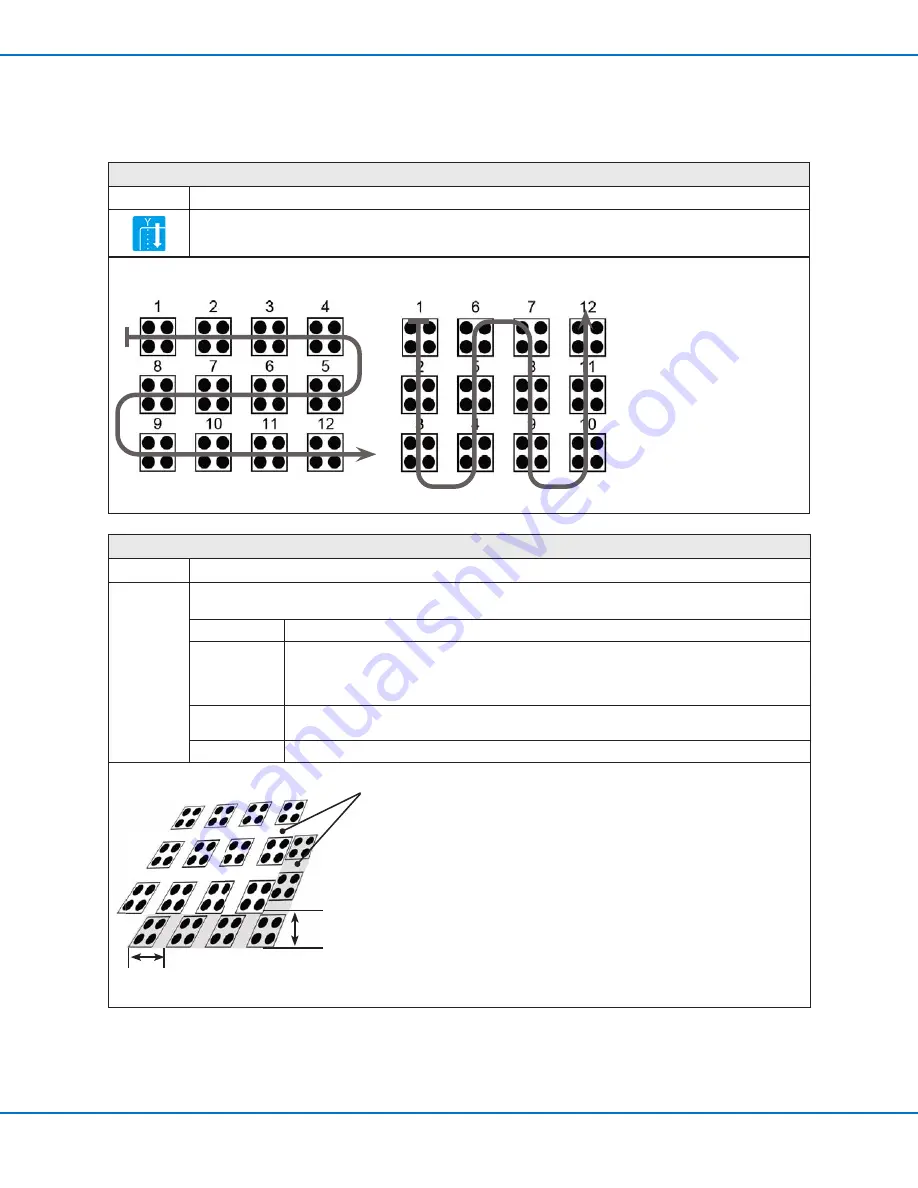 Nordson R3V Operating Manual Download Page 121