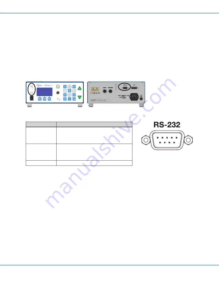 Nordson Ultimus V Operating Manual Download Page 39