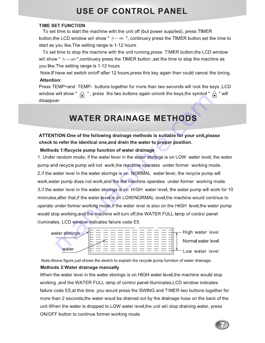 Nordstar KY-32/b Owner'S Manual Download Page 9