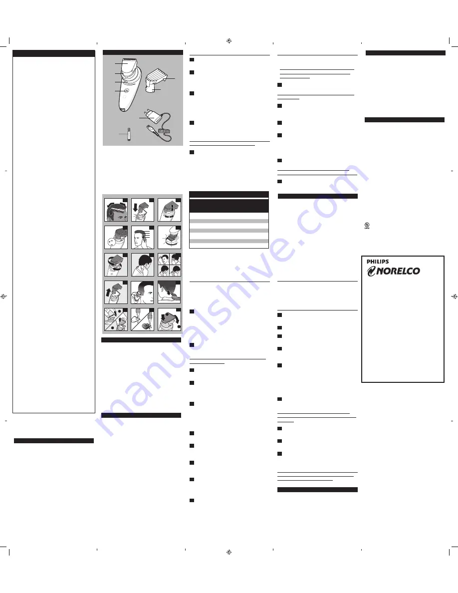 Norelco QC5560/40 Скачать руководство пользователя страница 2