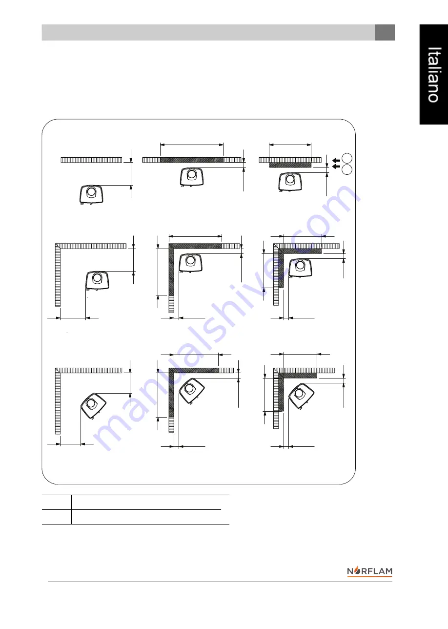 NORFLAM ARDENTE Installation Instructions And Operating Manual Download Page 127