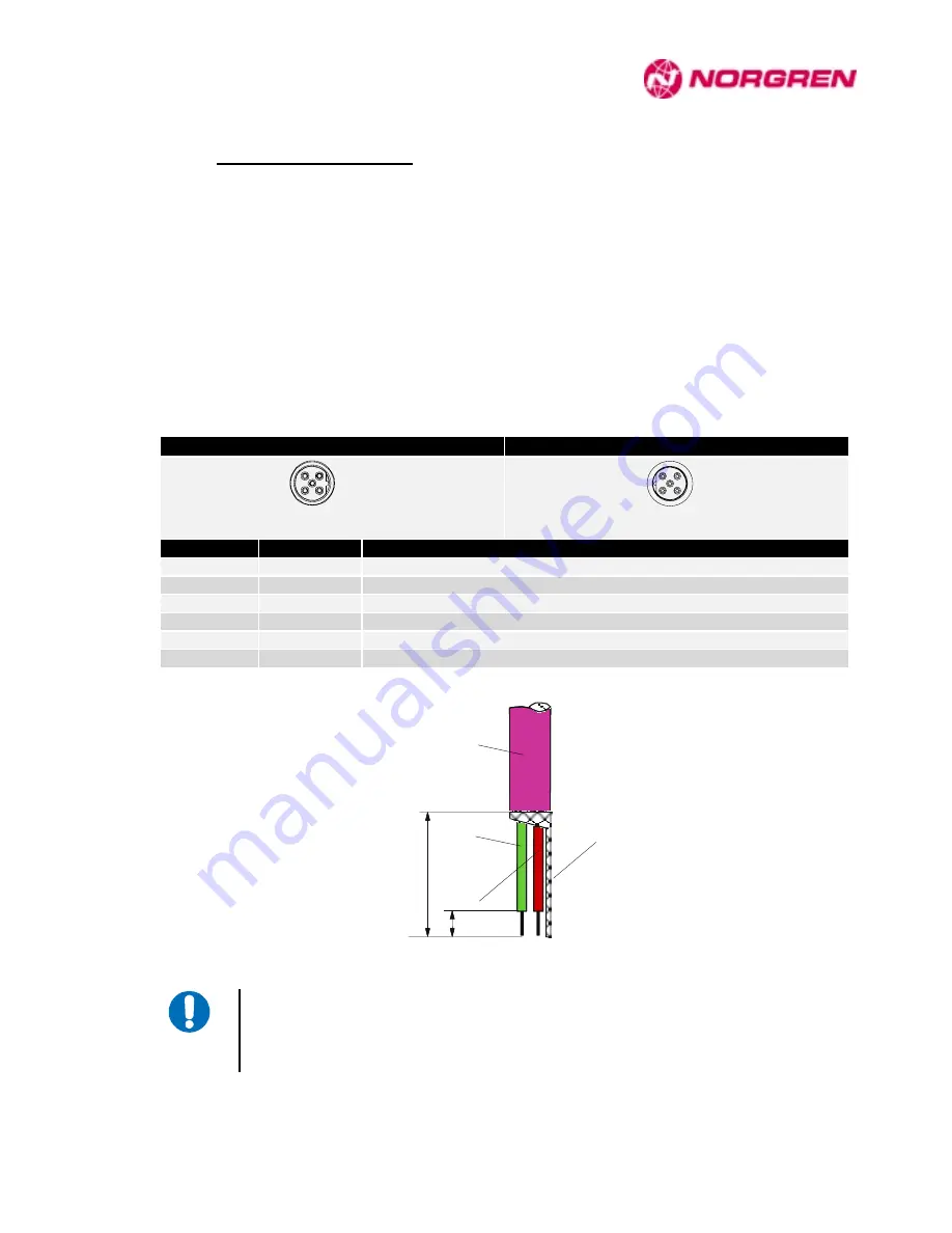 Norgren FD67 Manual Download Page 17