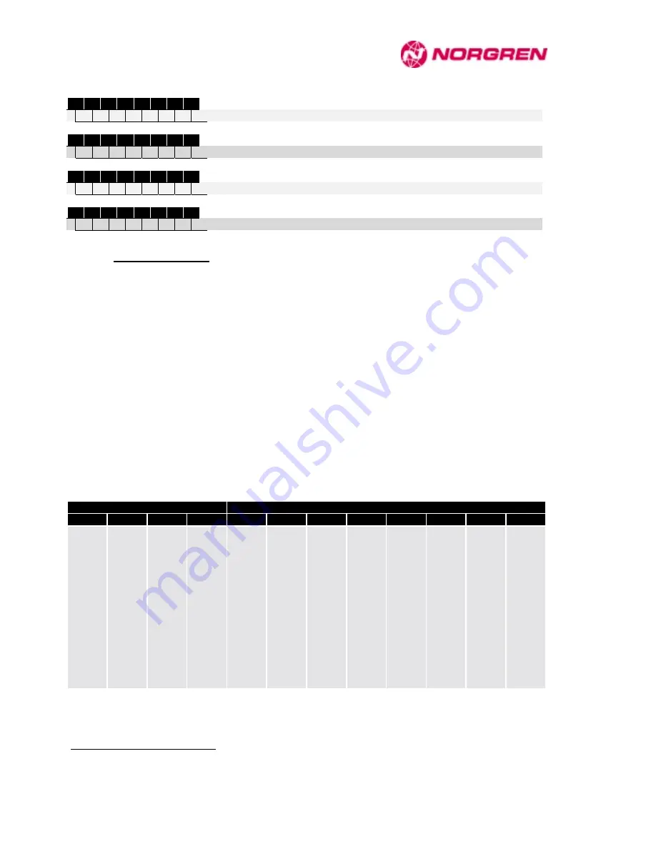 Norgren FD67 Manual Download Page 32