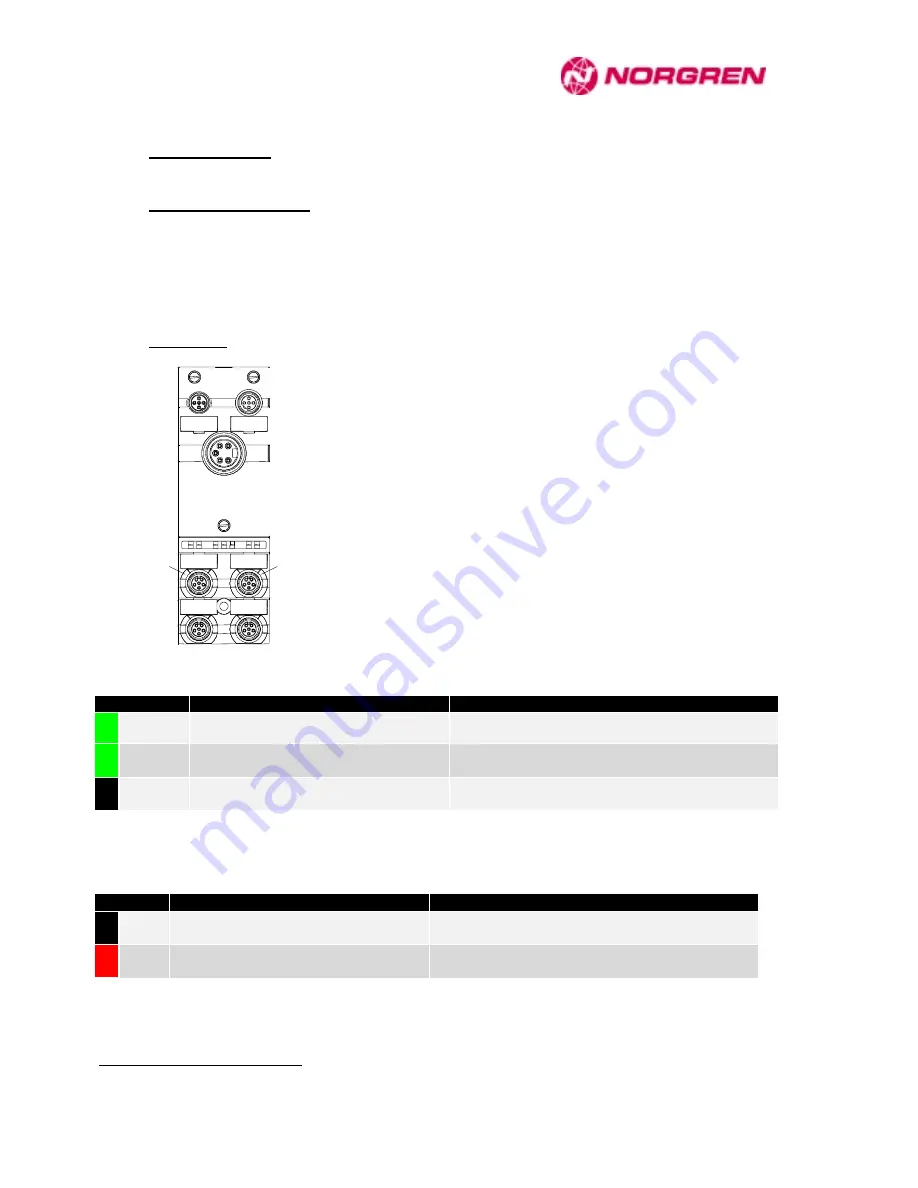 Norgren FD67 Manual Download Page 40