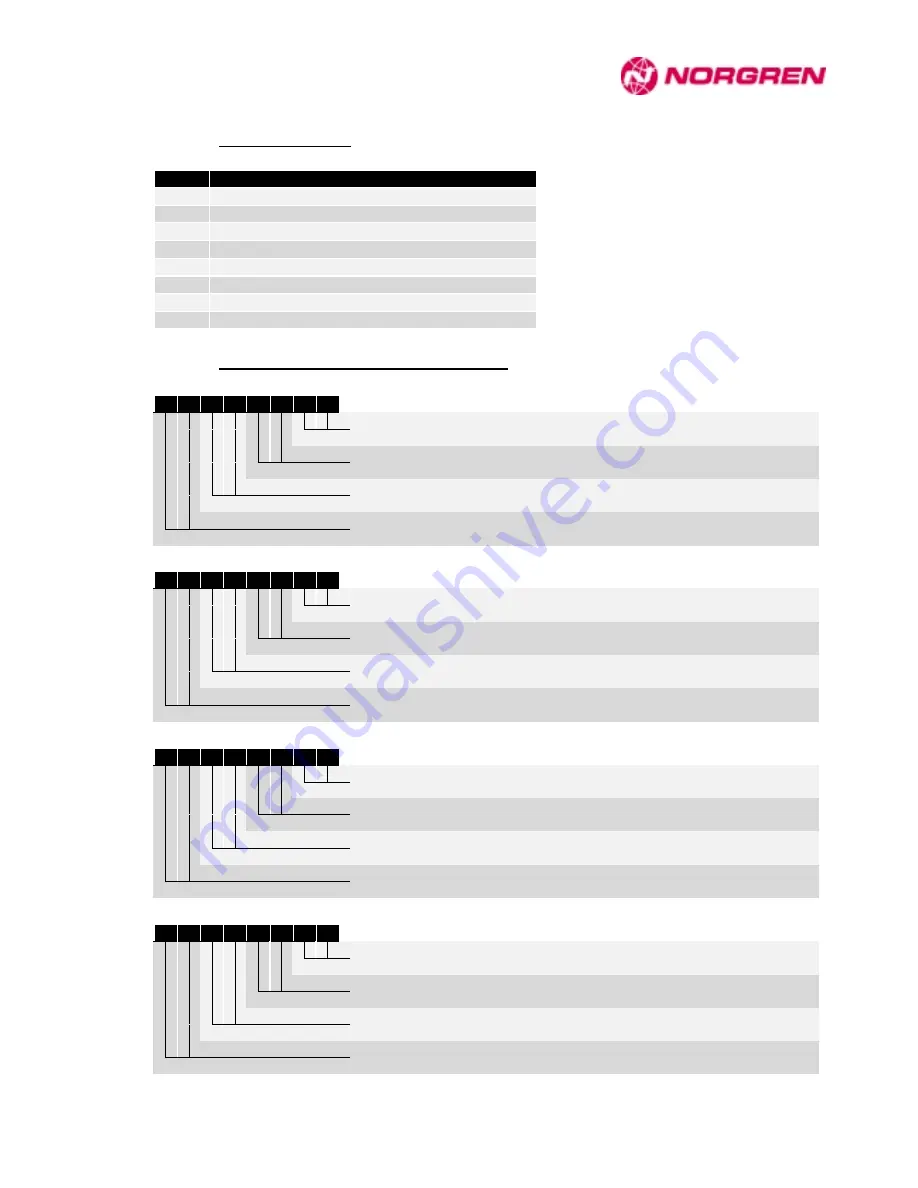 Norgren FD67 Manual Download Page 70