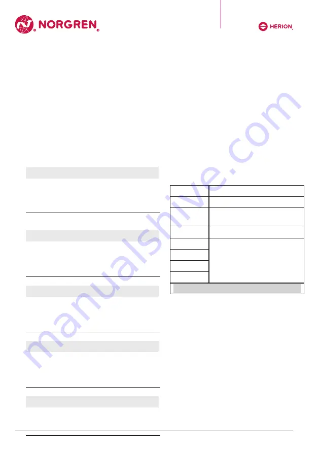 Norgren HERION 1-NPT Manual Download Page 3