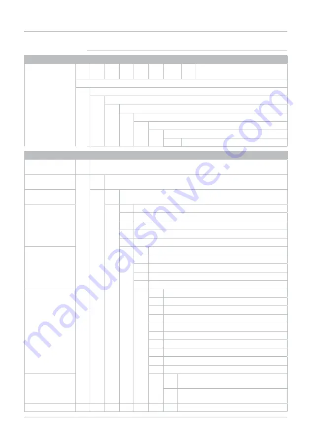 NORIS FA13 Series Instruction Manual Download Page 8