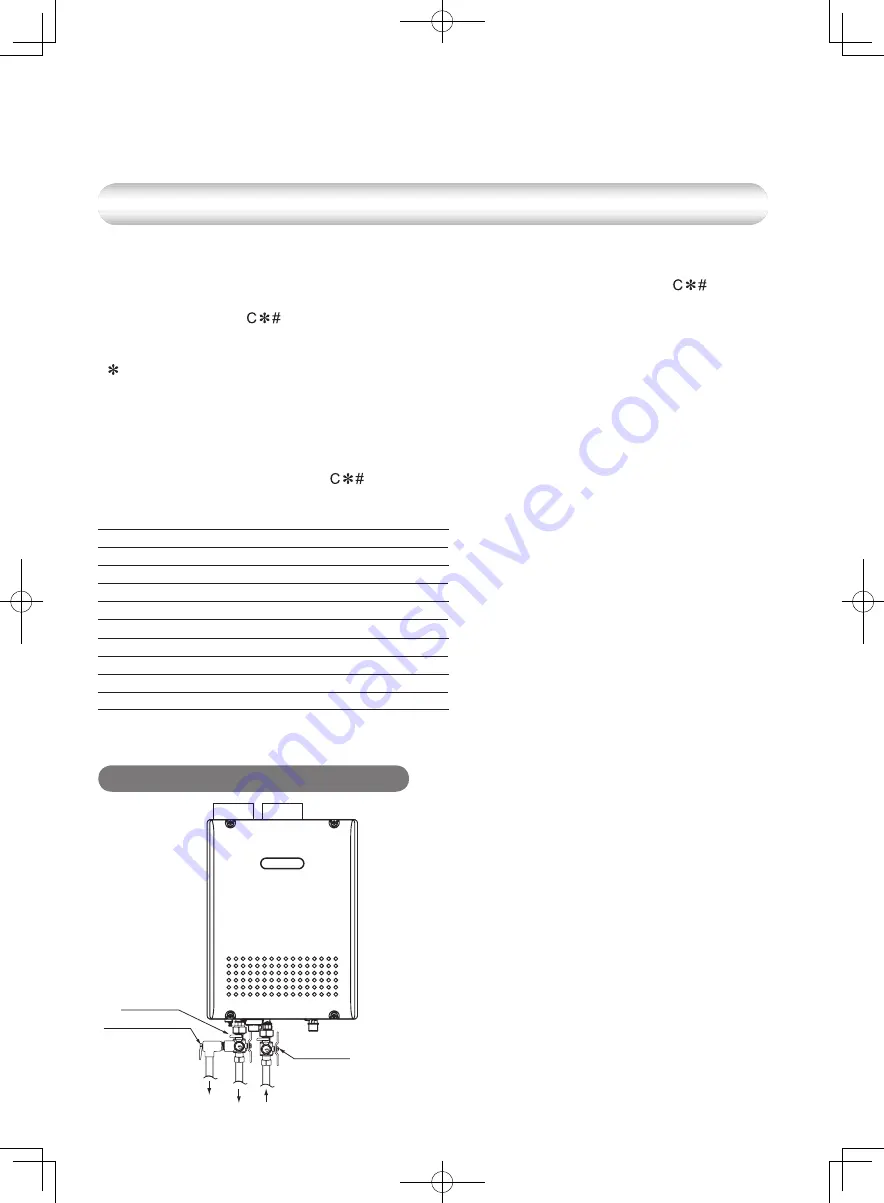 Noritz ecoTOUGH GQ-C2857WS Owner'S Manual Download Page 23