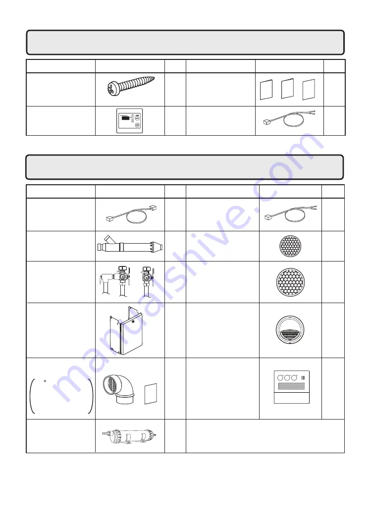 Noritz ecOTOUGH NRC1111-DV-LP Installation Manual Download Page 2