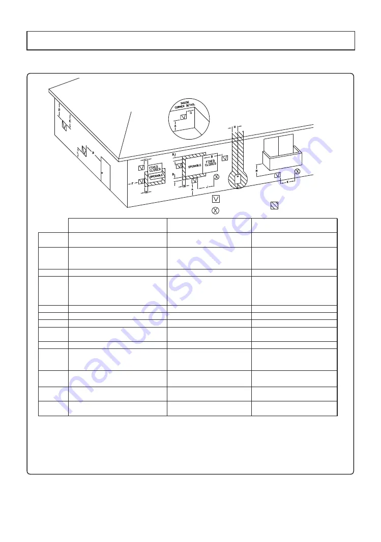 Noritz ecOTOUGH NRC1111-DV-LP Installation Manual Download Page 9