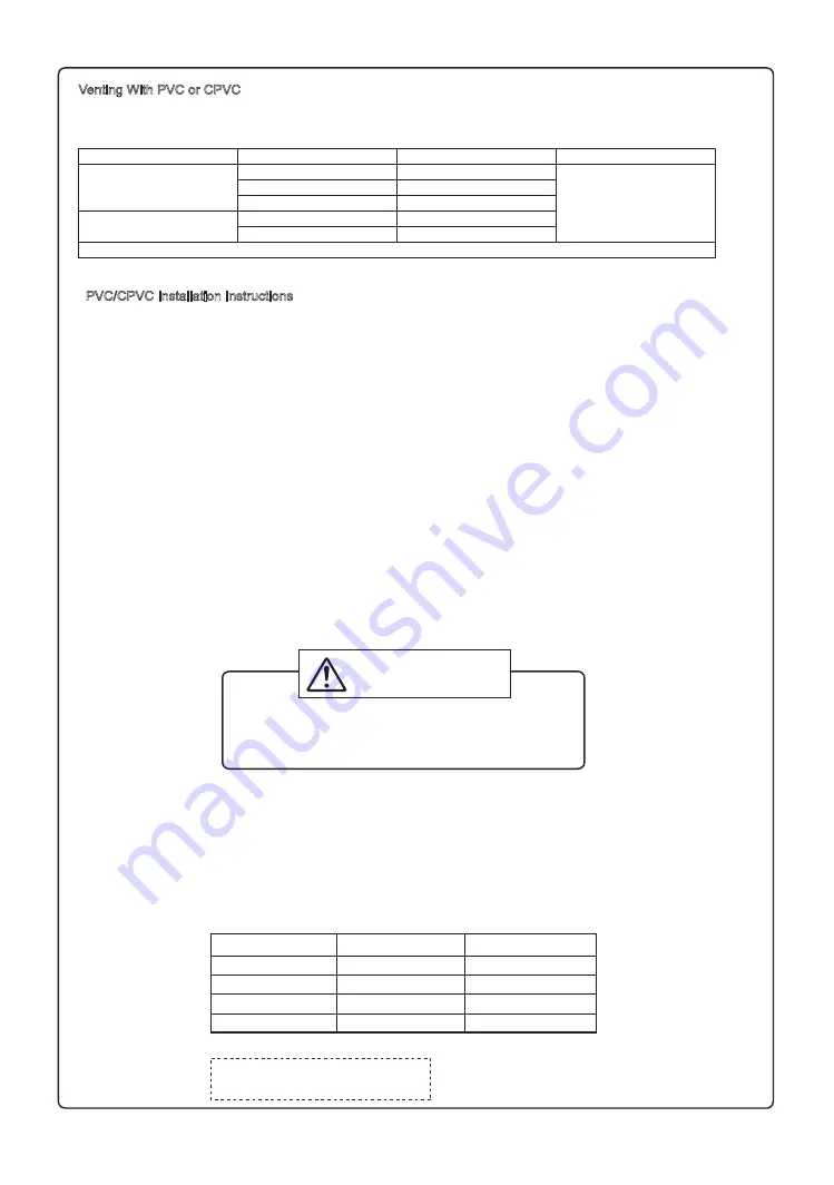 Noritz ecOTOUGH NRC1111-DV-LP Installation Manual Download Page 14