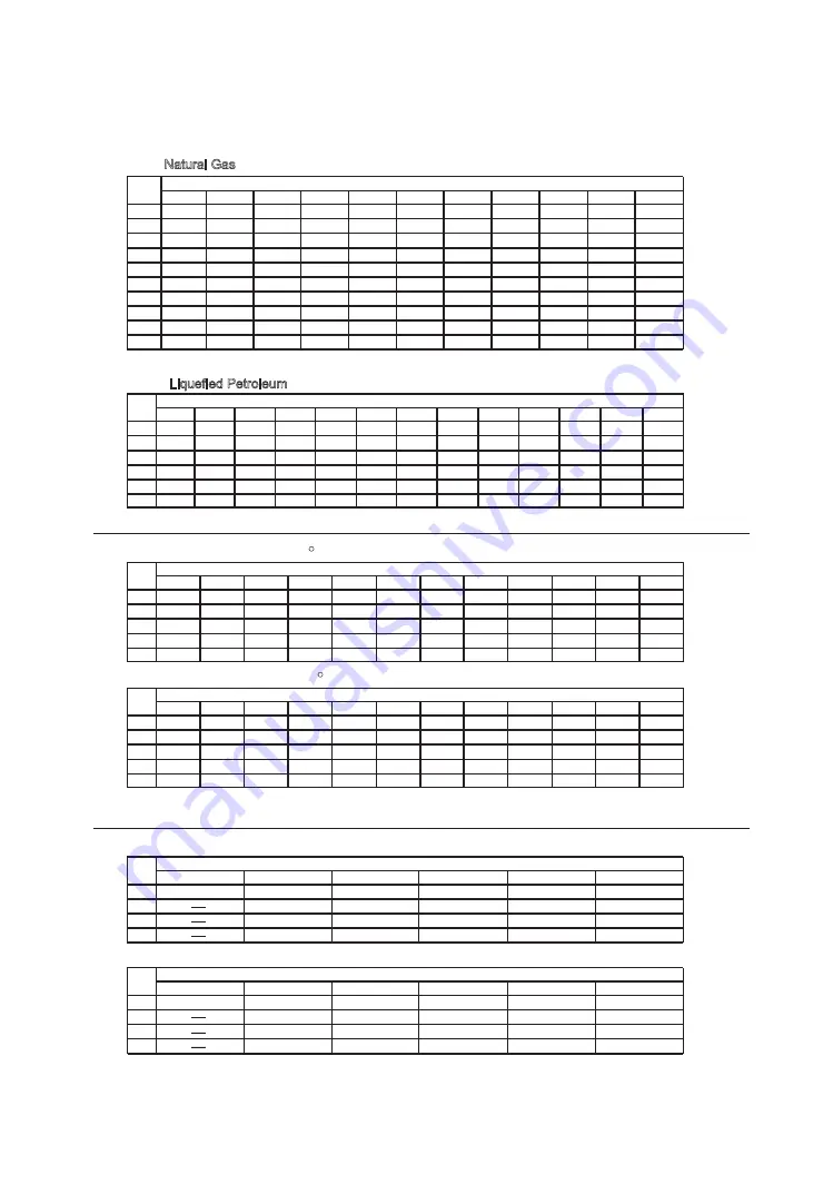 Noritz ecOTOUGH NRC1111-DV-LP Скачать руководство пользователя страница 20