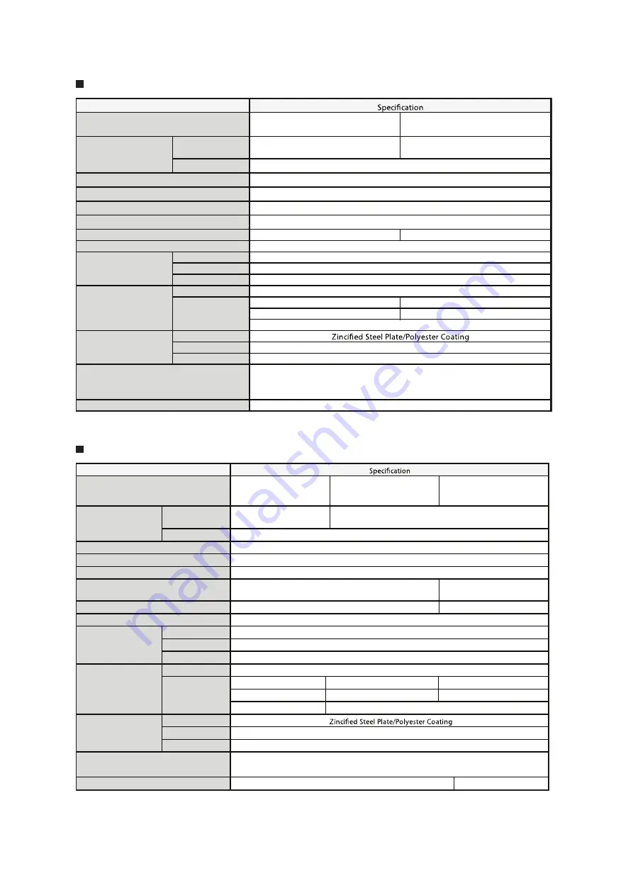 Noritz ecoTough NRC83-OD Field Manual Download Page 5