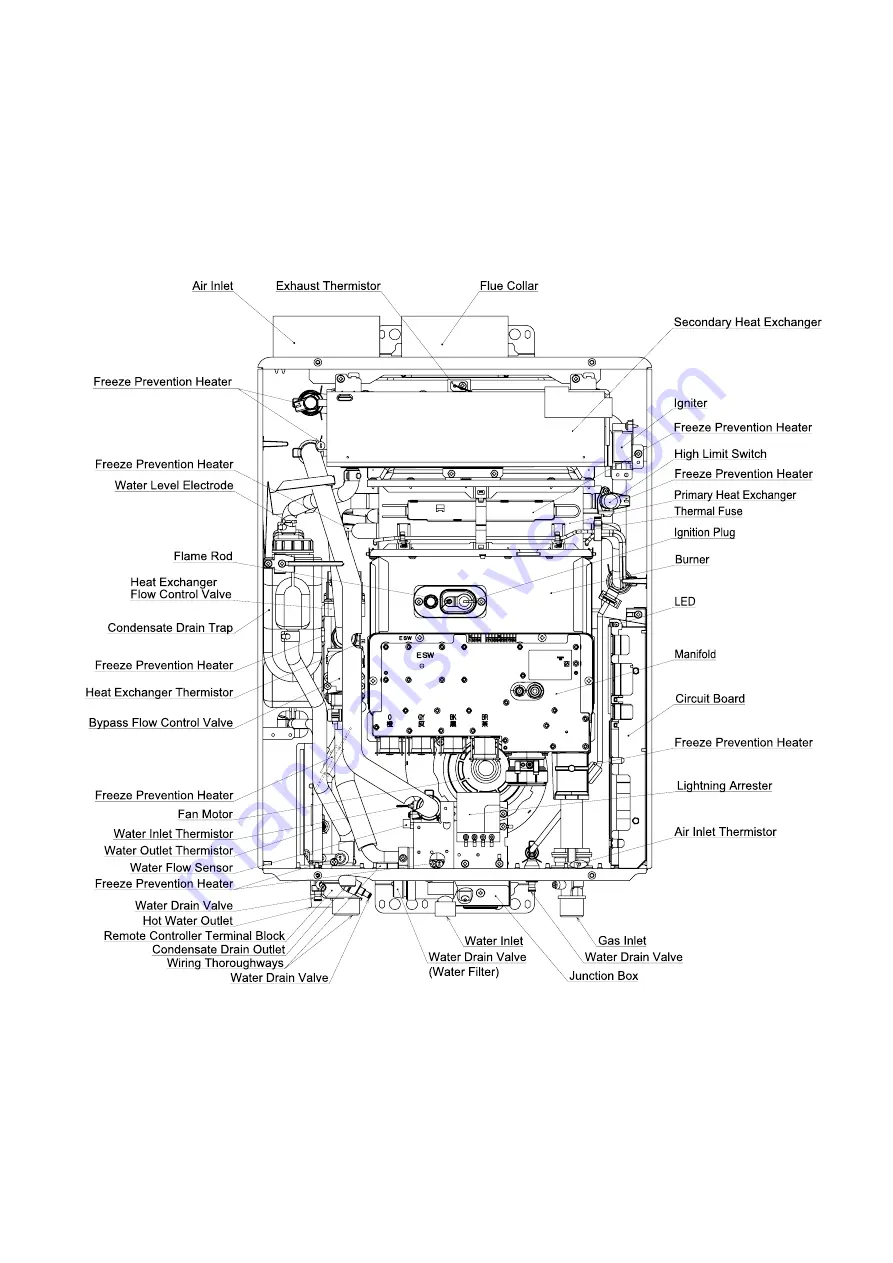 Noritz ecoTough NRC83-OD Field Manual Download Page 18