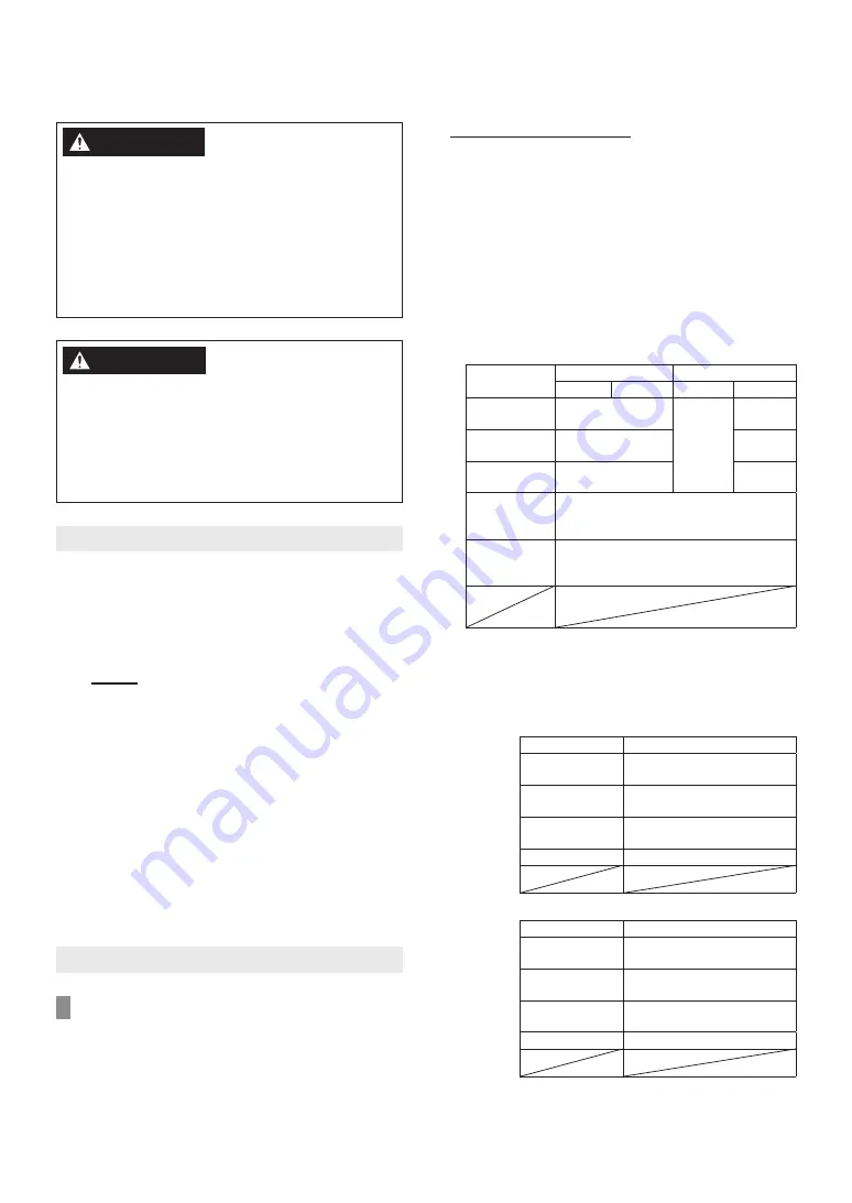 Noritz GHQ-C2801WX-FF US Installation Manual Download Page 19