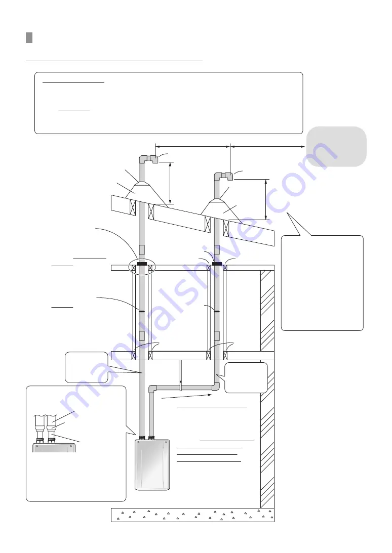 Noritz GHQ-C2801WX-FF US Installation Manual Download Page 30