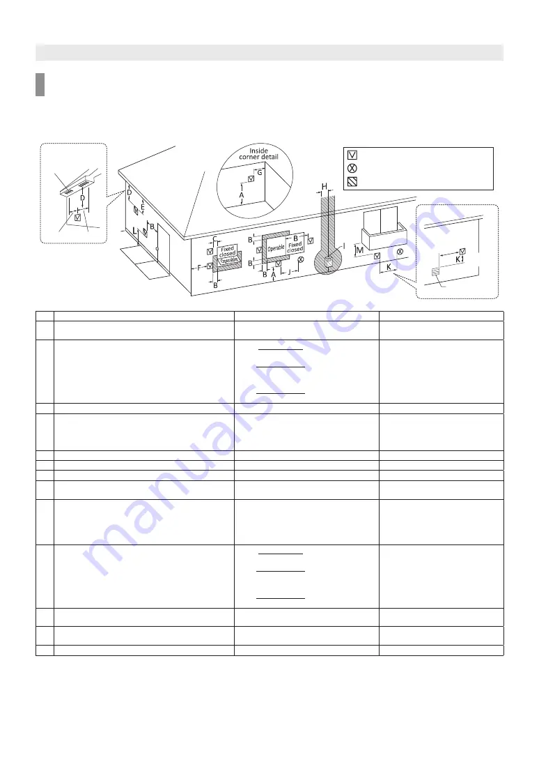 Noritz GHQ-C2801WX-FF US Installation Manual Download Page 32