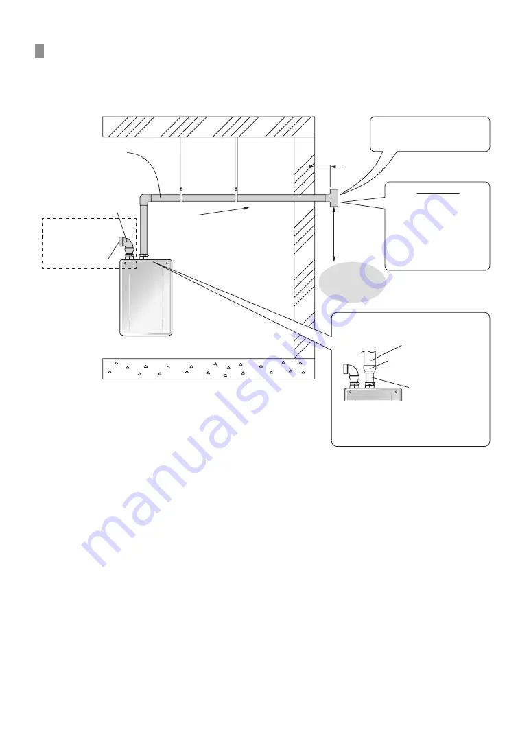 Noritz GHQ-C2801WX-FF US Installation Manual Download Page 34