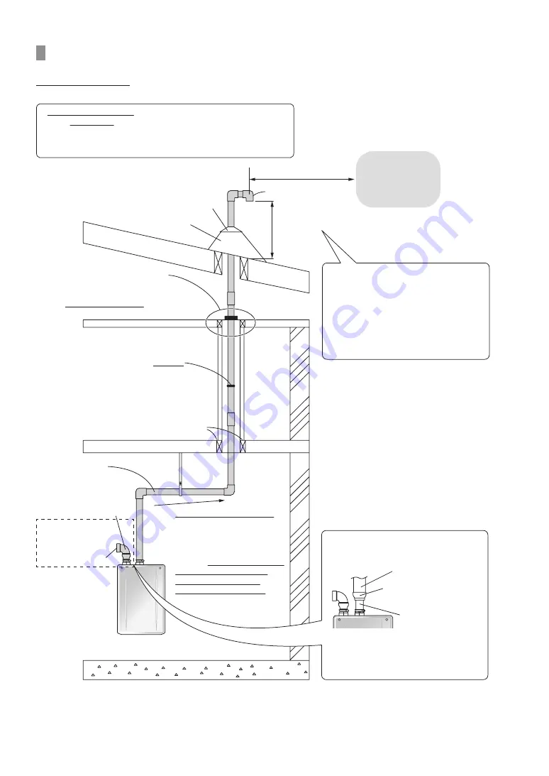 Noritz GHQ-C2801WX-FF US Installation Manual Download Page 35