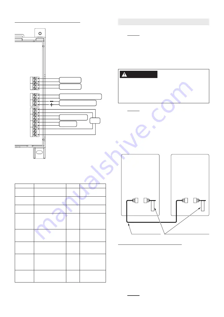 Noritz GHQ-C2801WX-FF US Installation Manual Download Page 51