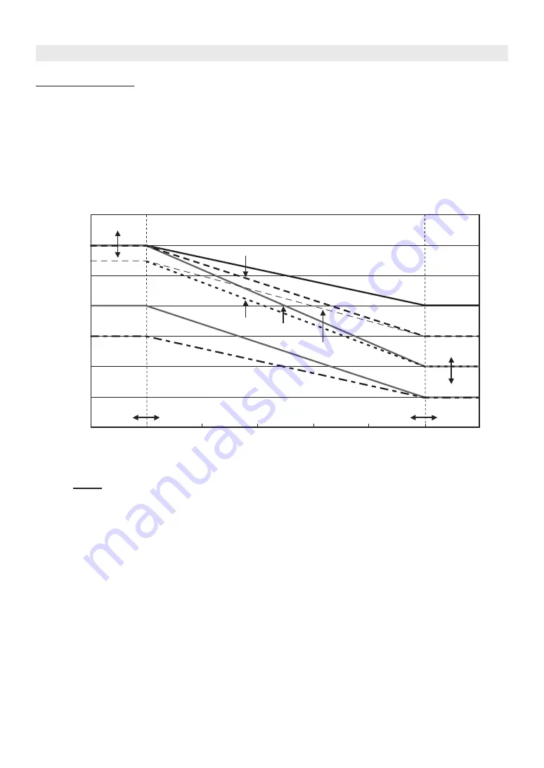 Noritz GHQ-C2801WX-FF US Installation Manual Download Page 53